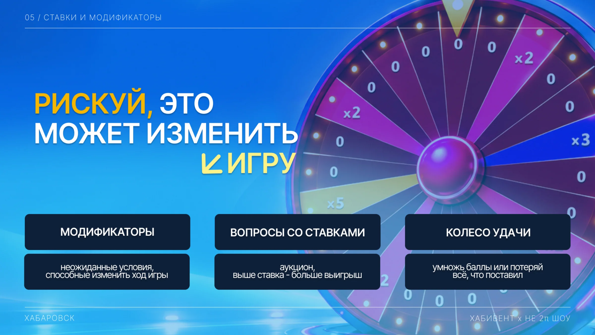 Страница 5 из 10 — Ставки и модификаторы
