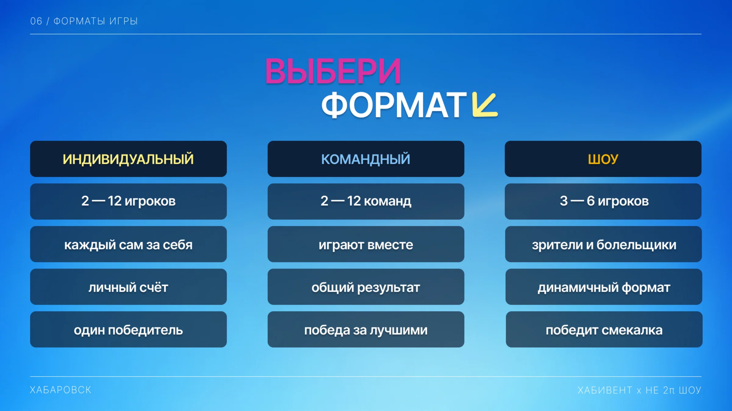 Страница 6 из 10 — Форматы игры