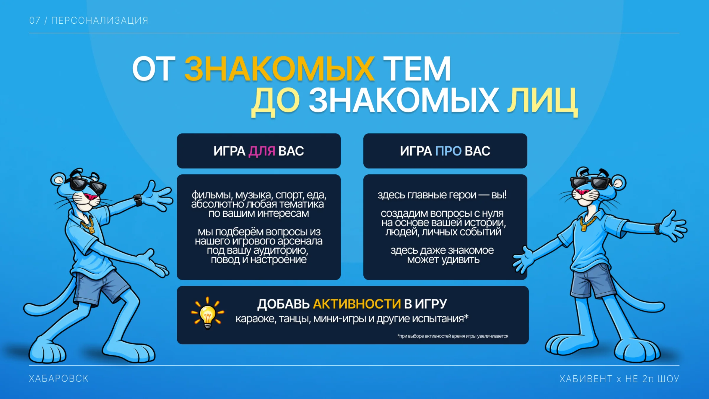Страница 7 из 10 — Персонализация